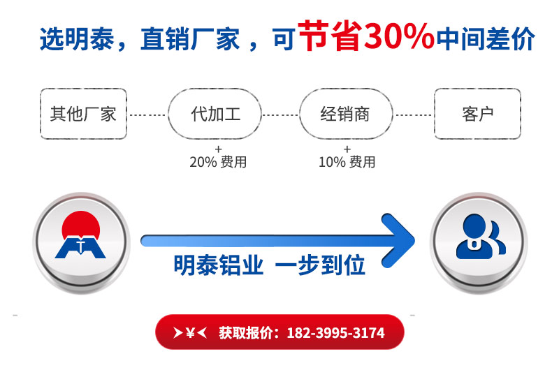 精东视频app下载铝业易拉罐拉环料5182精东app下载安装直销厂家_价格优惠